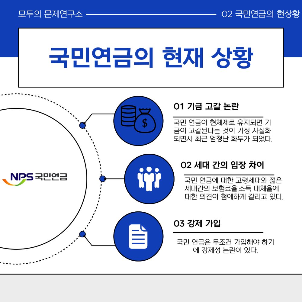국민연금 바로 알기 프로젝트 4번째 장
