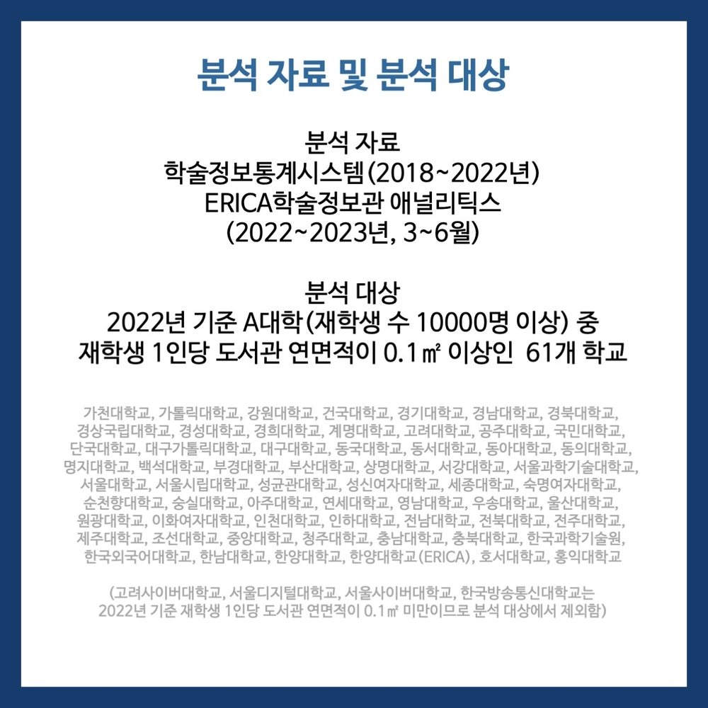 학술정보관 이용률 분석 3번째 장