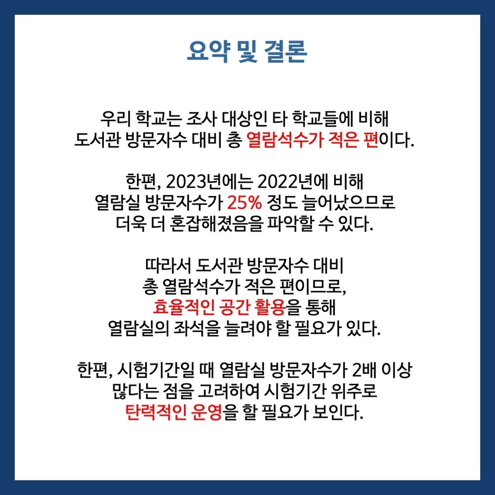 학술정보관 이용률 분석 10번째 장